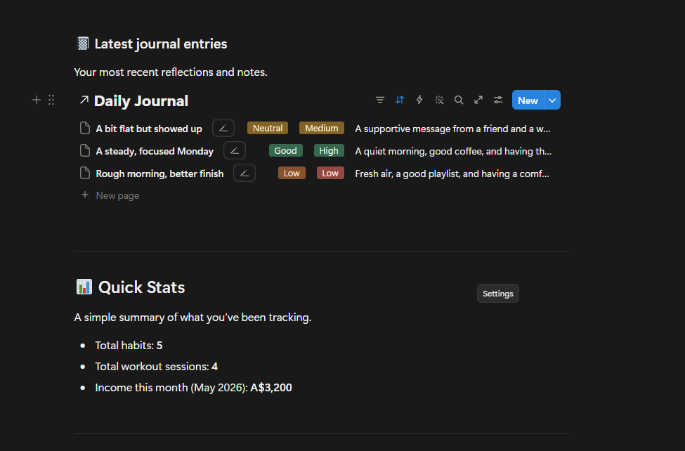 Ultimate Life Dashboard - Notion Template